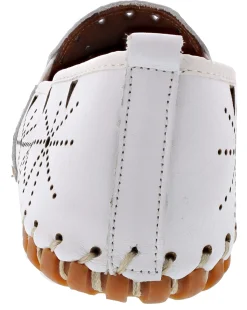 Flats><noscript><img width=