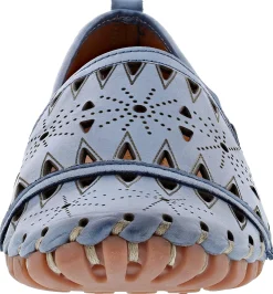 Flats><noscript><img width=