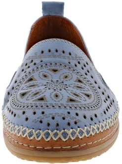 Flats><noscript><img width=