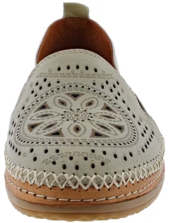 Flats><noscript><img width=